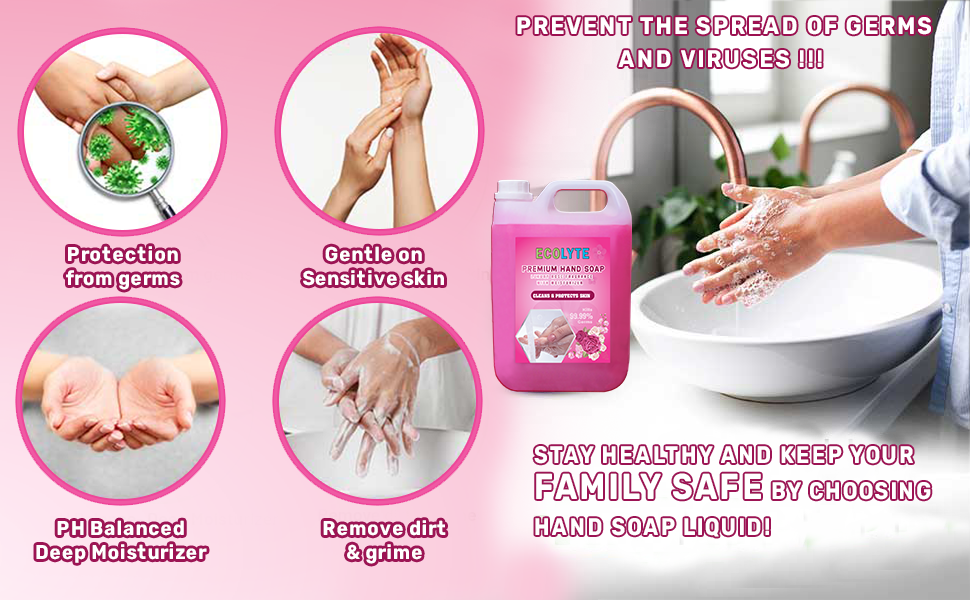 Hand wash liquid,Liquid hand soap,Hand washing liquid,Hand soap,Hand cleaning liquid
