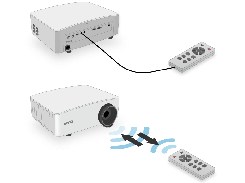 LU935’s wired remote control offers projector installers and IT managers extra set-up convenience and ease of operation.