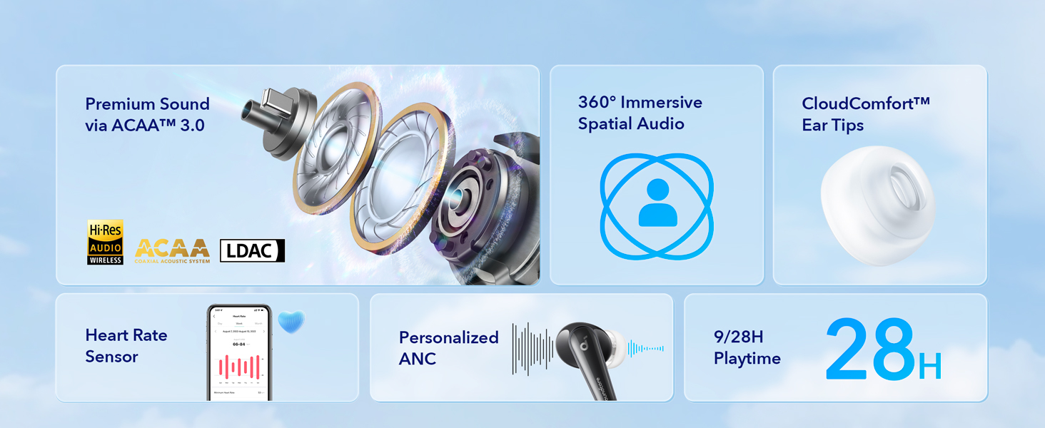 Premium sound, 360° immersive spatial audio, heart rate sensor, personalized ANC, 9/28h playtime