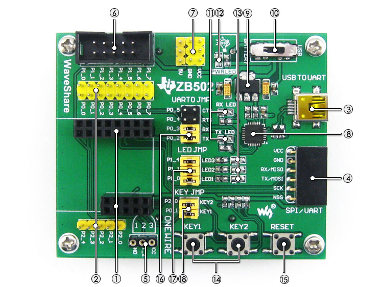 Waveshare ZB502 a ZigBee mother board that features expansion ...