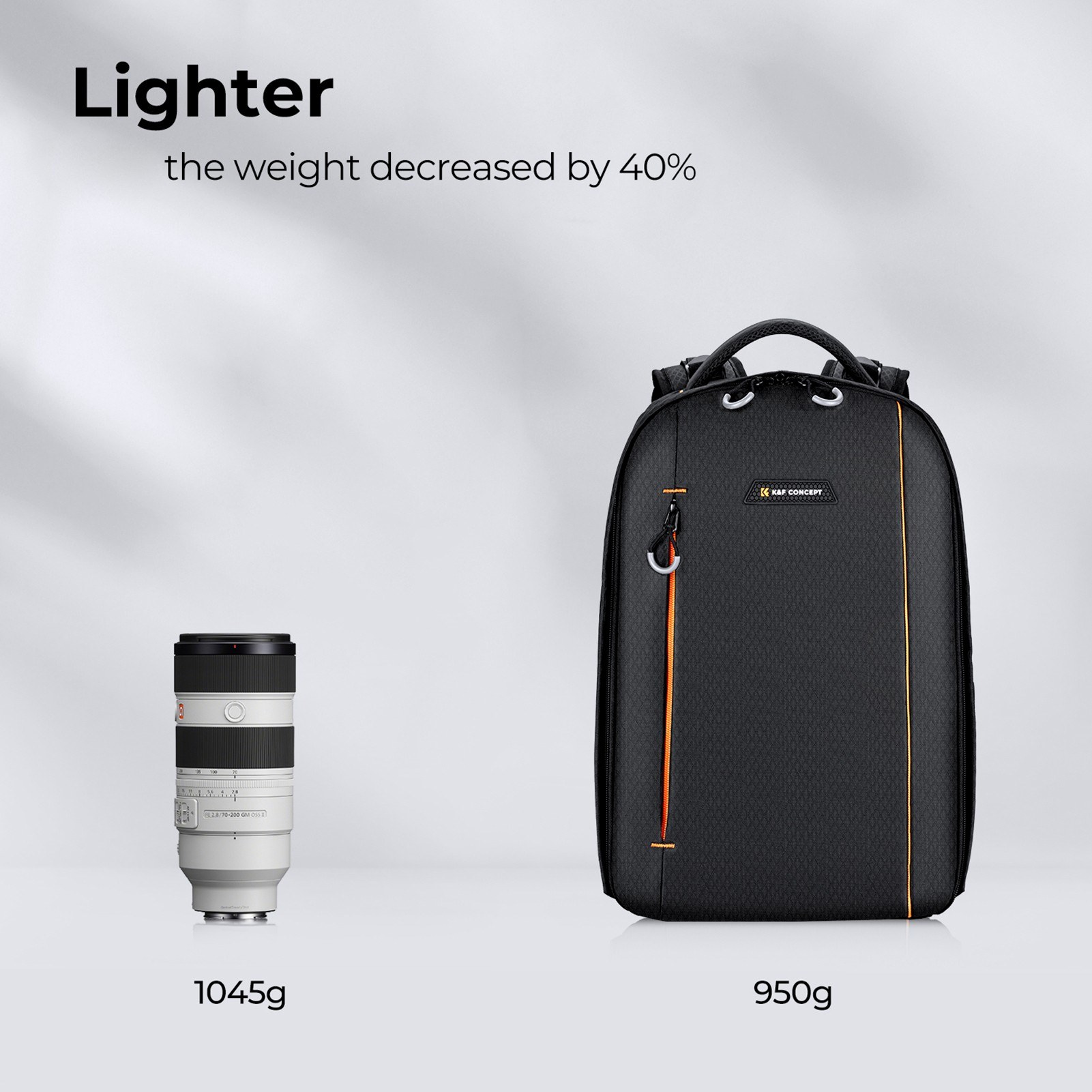 K&F Concept Multi-functional Waterproof Large Camera Backpack with Tripod Holder