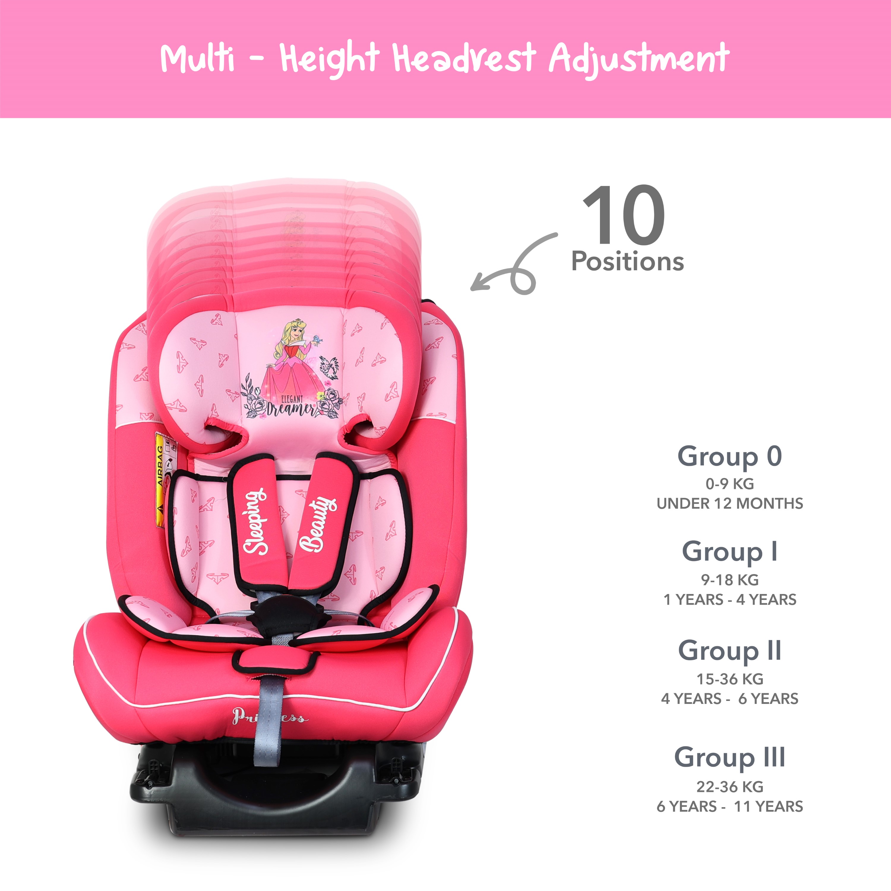 36 Months, Pink Disney Baby Universal Baby Booster Seat Cinderella Group 2/3 15-36 Kg 